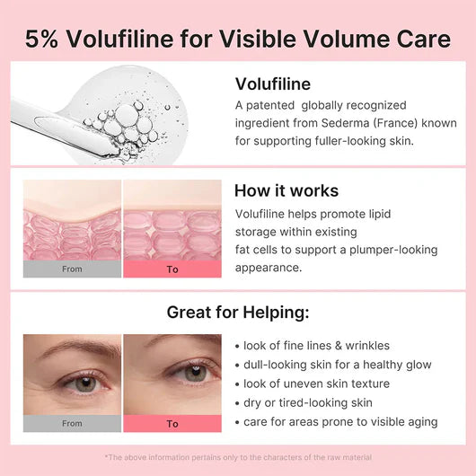 Possible PDRN Pink Collagen Volume Multi Balm